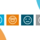 Zwischen Faszination und Unsicherheit. 4 Smileys, die den Weg in die Lernzone symbolisieren.