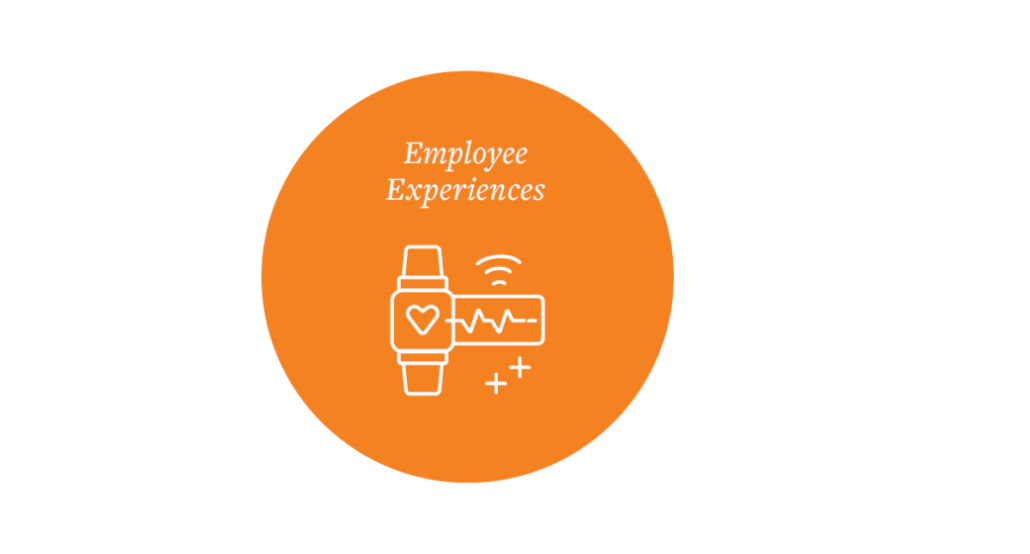 Beitragsbild zu Employee Experience Design bewirkt positive Mitarbeitererlebnisse